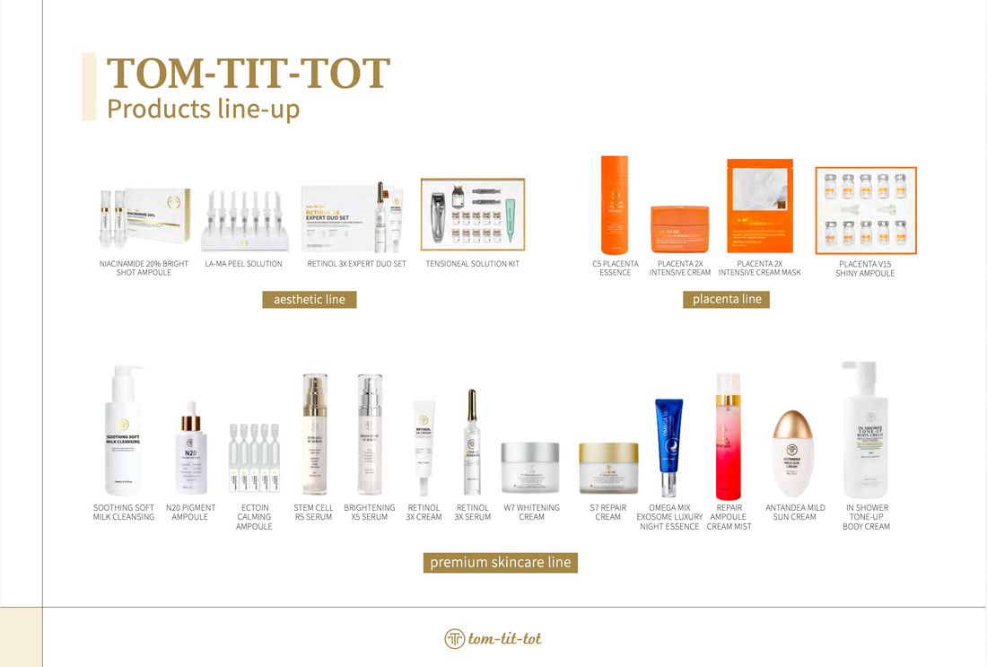 PRODUCT GUIDE