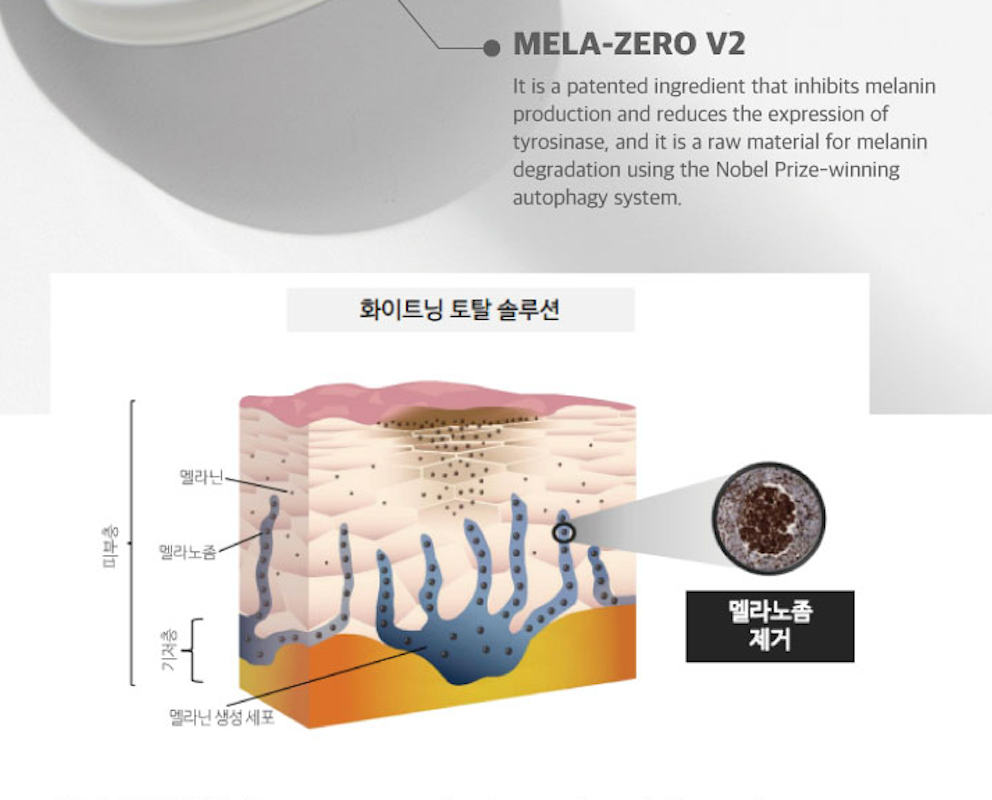 W7 BRIGHTENING CREAM